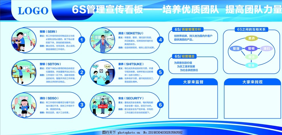 企业6S管理制度展板 让管理可视化，让执行标准化